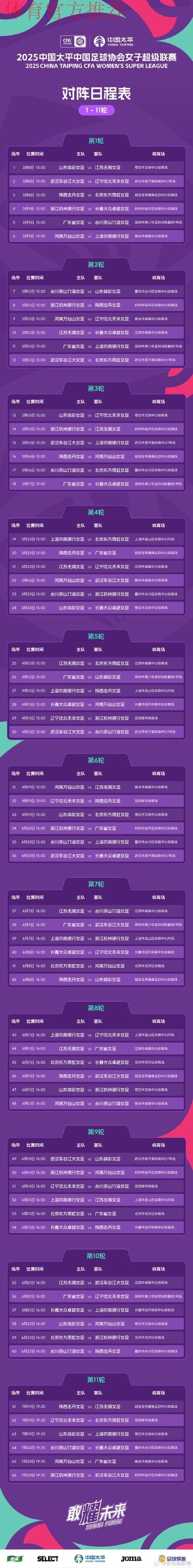 2020中国平安中国足球协会超级联赛第一阶段赛程公布 2020中国平安中国足球协会超级联赛第一阶段赛程公布